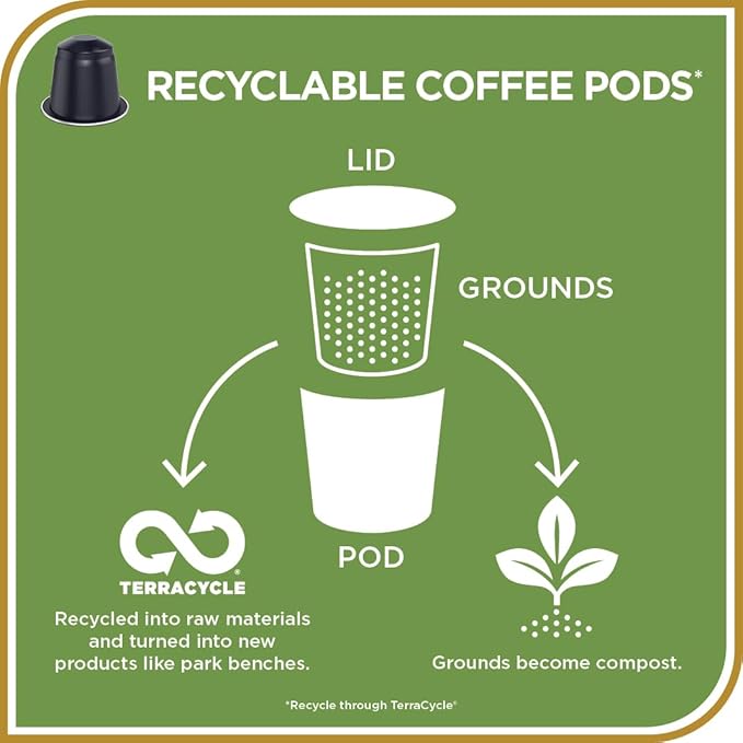 Don Francisco's Clasico Espresso Pods: 80 Recyclable Aluminum Capsules Intensity 9 Dark Roast Compatible with Nespresso Original Line Machines - Bold Cuban-Style with Spicy Chocolate Notes