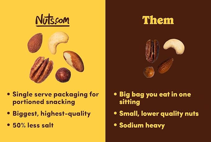 Nuts.com Roasted Mixed Nuts (50% Less Salt) – 24 Single Serve Snack Packs – Almonds Cashews Pecans Brazil Nuts Hazelnuts – Gluten-Free Kosher No Peanuts – Healthy Low Sodium Protein Snack