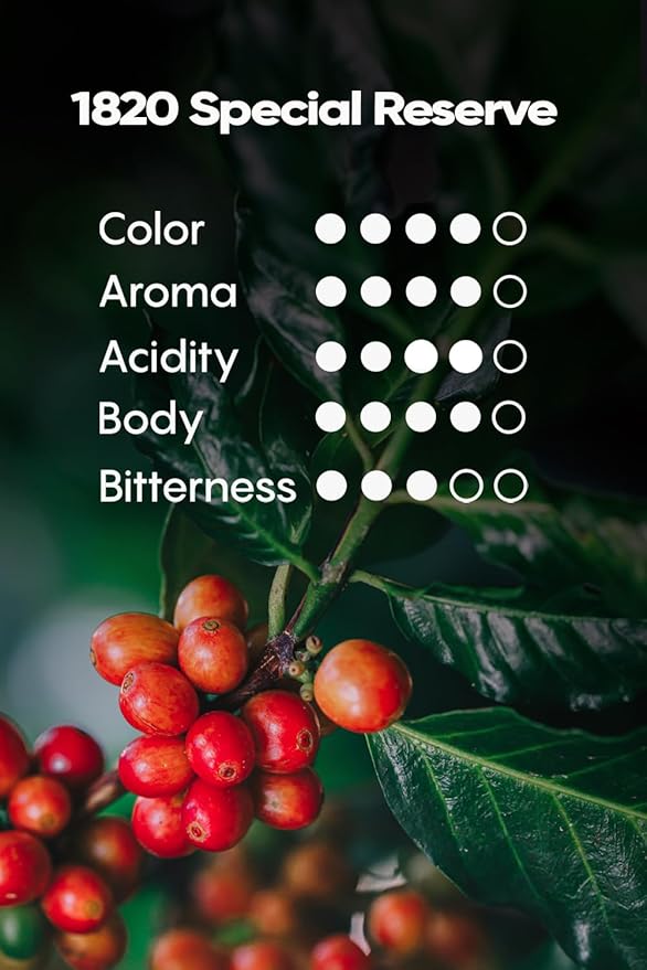 Café 1820 Special Reserve Premium Costa Rican Ground Coffee 100% Arabica Medium/Dark Roast High Altitude Blend with Aroma &amp Fruity Notes 12 oz (2 Pack)