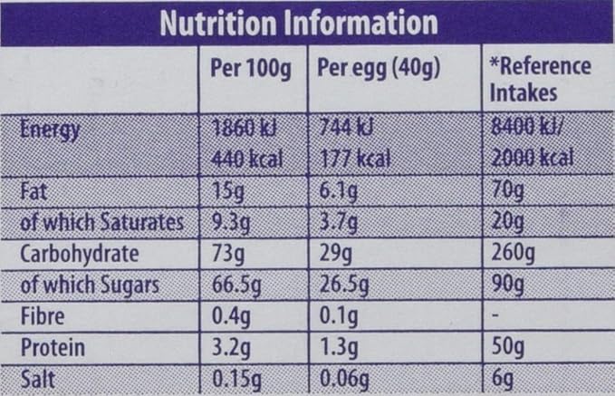 Cadbury Creme Egg Single 48X40G