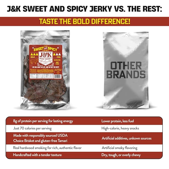 J&ampK Sweet and Spicy Beef Jerky - Hand Crafted Small Batch American Made Slab Beef Jerky - Bold &amp Flavorful Snack! - 7oz Big Bag
