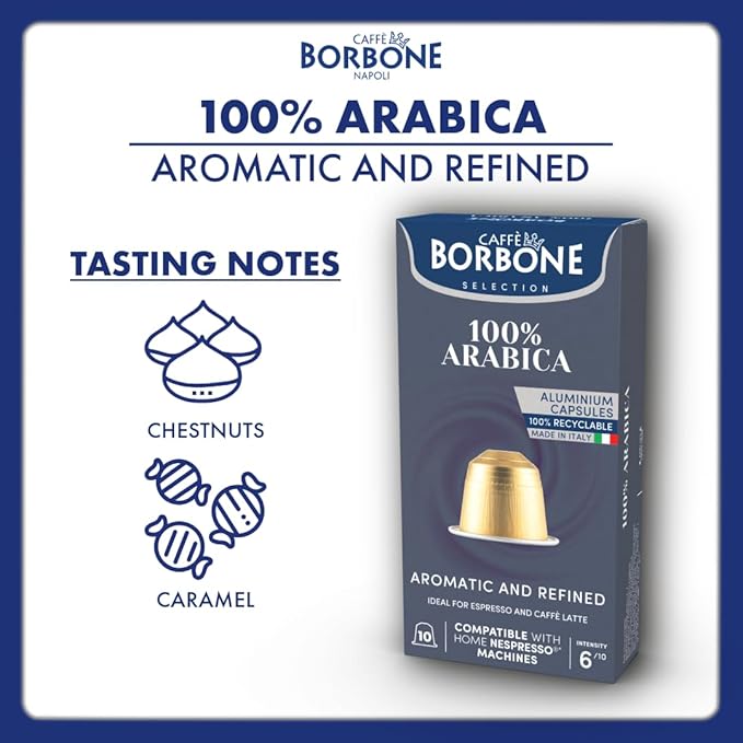 Caffè Borbone 100% Arabica Aluminum Capsules Compatible with Nespresso Original Machines Medium Roast 100 Count