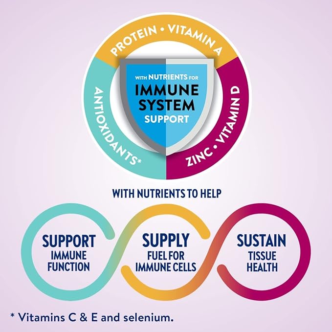 Ensure High Protein Nutritional Shake With Fiber 16g Protein Meal Replacement Shakes &amp Max Protein Nutrition Shake with 30g of Protein 1g of Sugar High Protein Shake