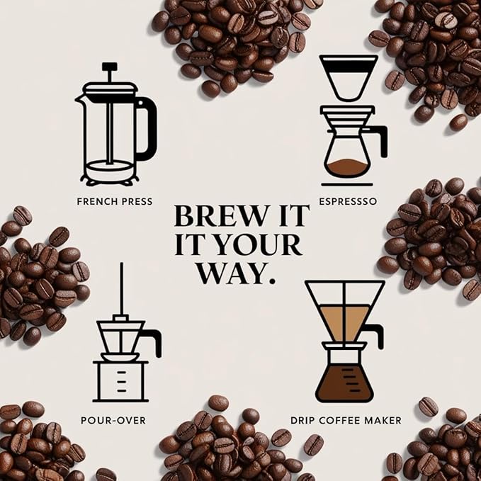 Current Crop Roasting Shop Bali Hai Organic Decaf Coffee Beans – Unroasted Green Coffee – Swiss Water Process – Indonesia Blend – Smooth &amp Balanced with Cocoa &amp Marshmallow Notes - 3 Pound Bag