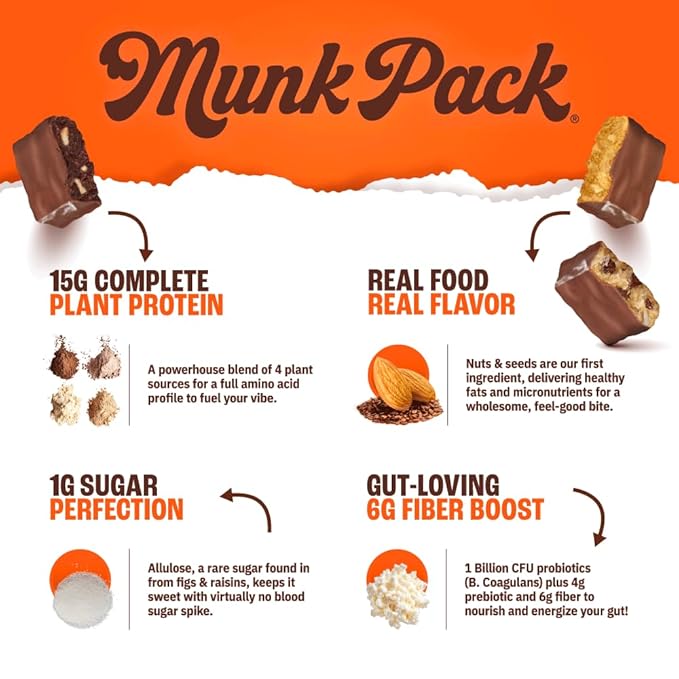 Munk Pack Peanut Butter Cup Probiotic Keto Protein Bars | 15g Plant Protein 1g Sugar 4g Net Carbs | Non-GMO Plant-Based Low Sugar Gluten-Free Snacks | 12 Count