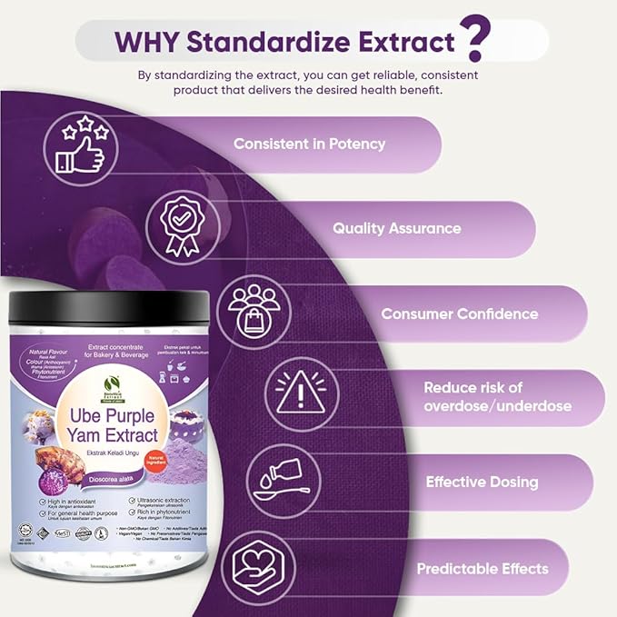 Bionutricia Ube Purple Yam 20:1 Extract Powder 7oz No Artificial Flavor &amp Color Premium Natural Beverage Pastries &amp Baking Ingredient Non GMO Pure Extraction