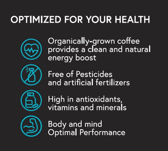 Organically Grown Fair Trade Certified Ethiopian SIdamo Coffee Ground Coffee Beans 12 oz Medium Roast Arabica Coffee Sustainably Farmed The Plant Advantage