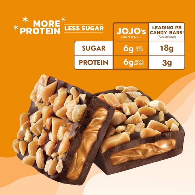 JOJO's Dark Chocolate Peanut Butter Filled Healthy Snack Low Sugar Low Carb Gluten Free Non GMO Paleo &amp Keto Friendly Made with Plant Based Hemp Protein Vegan (4 Count)