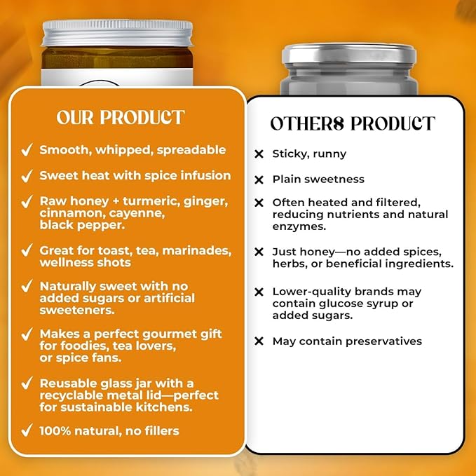Ritta’s Whipped Fire Honey with Ginger Turmeric Cayenne &amp Cinnamon – 8.5 oz – Immune Boosting Spicy Honey for Tea Toast &amp More Fire Cider Inspired
