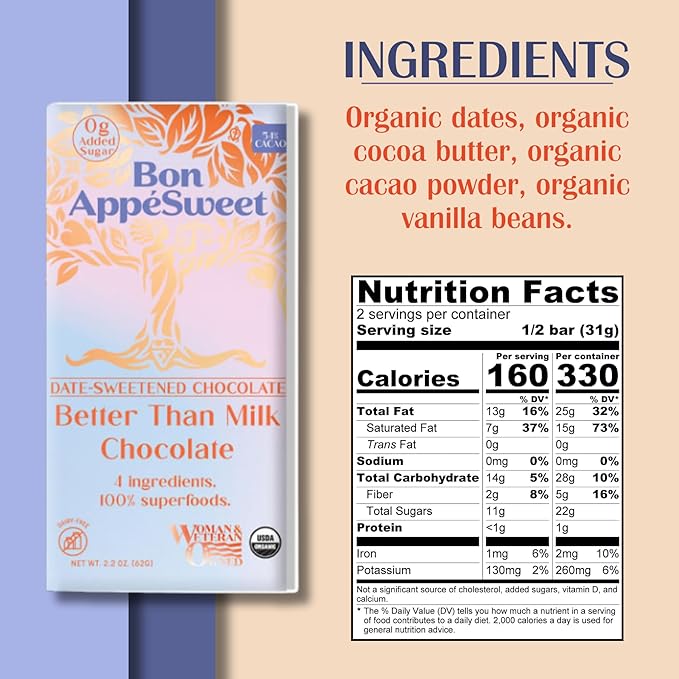 Bon Appesweet Date Sweetened Chocolate Bar - Better than Milk Chocolate | 2.2 Ounce (Pack of 5) | Organic Zero Added Sugar 54% Cacao Plant Based Dairy Free and Guilt Free!