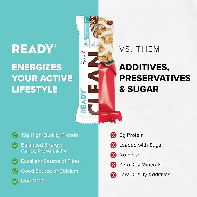 Ready® Protein Bars – High-Protein Snack with 15g Whey Protein With Flaxseeds and Omega-3s for Sustained Energy Supports Lean Muscle and Recovery No Artificial Sweeteners – Dark Chocolate Coconut A