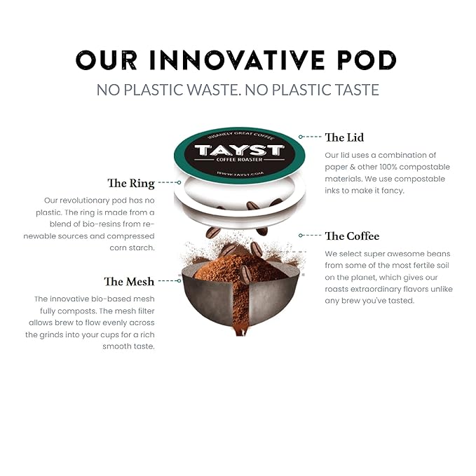 Tayst Coffee Pods Variety Pack Assortment K Cups Compatible with Keurig Coffee Maker Sustainable Single Serve Pack of 50