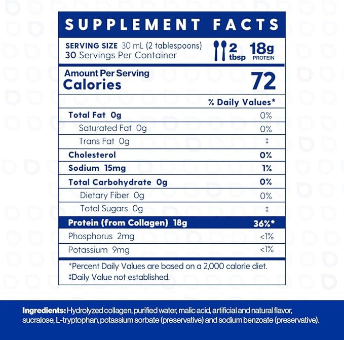 Proteinex Medical Grade Liquid Hydrolyzed Protein Max Strength - Supports Wound Healing and Doctor Recommended- No Carbs Zero Sugars &amp Ready to Drink Liquid Protein (Natural Pina Colada 30 Fl Oz