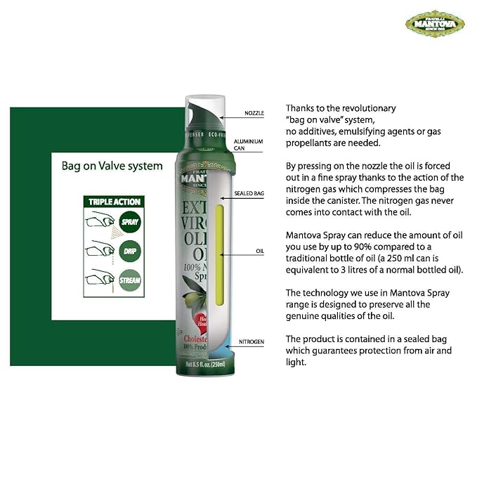 Mantova Extra Virgin Olive Oil Spray Set - Organic Extra Virgin Olive Oil Spray | 100% Extra Virgin Olive Oil Spray - Product Of Italy 3 Count 8 Fl Oz