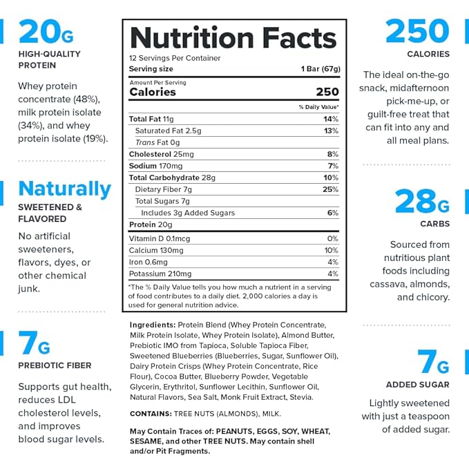 Legion Protein Bar Blueberry Muffin - 100% Whey Protein Soy Free Protein Bars with Prebiotic Fiber - Low Fat Healthy Protein Bar - Gluten Free Naturally Flavored Low Sugar Protein Bars (12 Count)