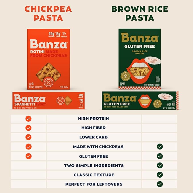 Banza Brown Rice Spaghetti (12-Pack) - Gluten-Free Pasta Made in Italy - Non-GMO Classic Texture Perfect for Leftovers