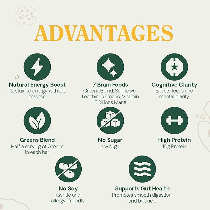 GENIUS GREENS High Protein Bars Low Sugar - Less than 1g of Sugar Protein Bars Low Carb Gluten Free - 36% Protein (10g) - 7 Brain Foods - Support Brain Health - Memory - Focus - Contains Lions Mane
