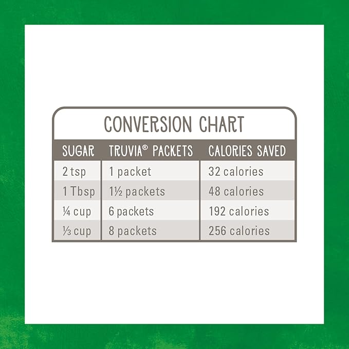 Truvia Original Calorie-Free Sweetener From The Stevia Leaf Packets 2.82 oz Carton 40 Count (Pack of 12)