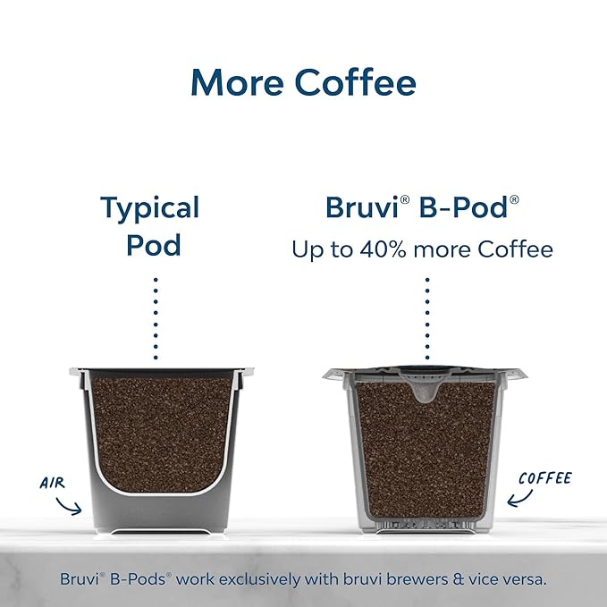 Wonderland Coffee | Route 66 Organic Coffee B-Pods | Only Compatible with Bruvi Single-Serve Coffee Brewer | Includes 60 Pods