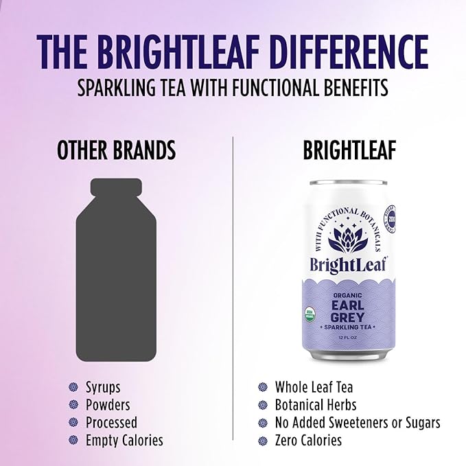 BrightLeaf Earl Grey Sparkling Tea with Functional Benefits For Focus – Regenerative Organic Lightly Caffeinated Zero Sugar Zero Calories Zero Sweeteners – 12oz Cans 12-Pack – Craft-Brewed with W