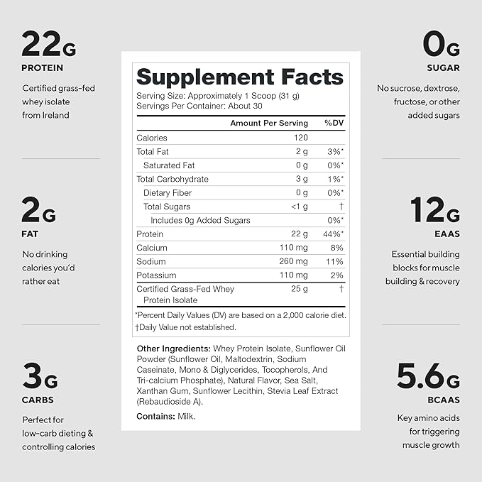 LEGION Whey+ Protein Whey Isolate from Grass Fed Cows (Salted Caramel 30 Servings) - Whey Protein Isolate Powder Low Calorie Non-GMO Sugar Free Lactose and Gluten Free All Natural Protein Powder