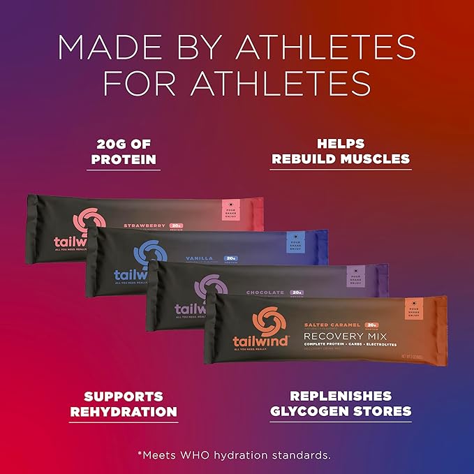 Tailwind Nutrition Grab-and-Go Recovery Mix 20g Complete Protein Single-Serving Assortment 2 Chocolate 2 Vanilla 2 Strawberry and 2 Salted Caramel Flavors 8-Pack Sports Recovery Stick Packs