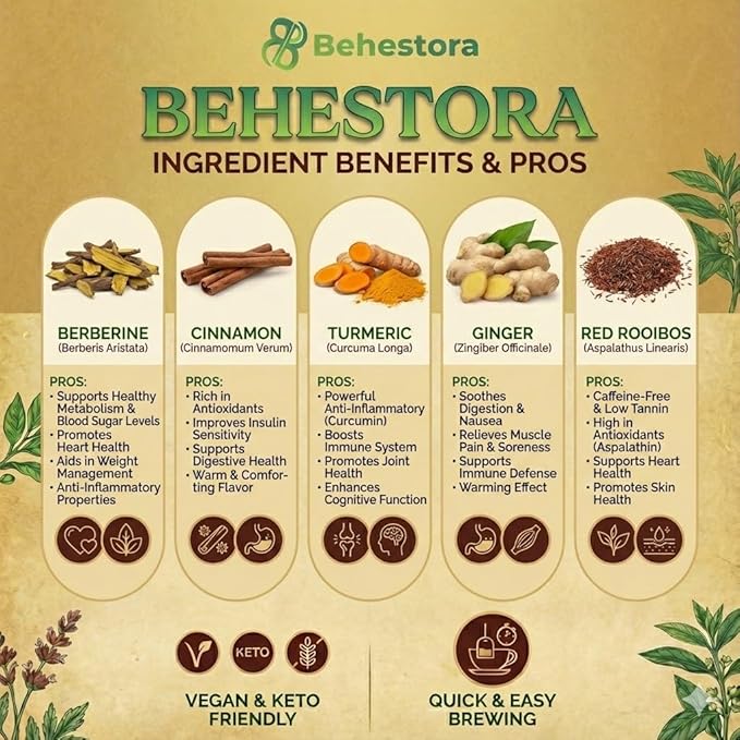Behestora Berberine Tea is a caffeine-free - Herbal Detox Tea crafted with a blend berberine - cinnamon - turmeric - ginger - red rooibos - 15 Bags