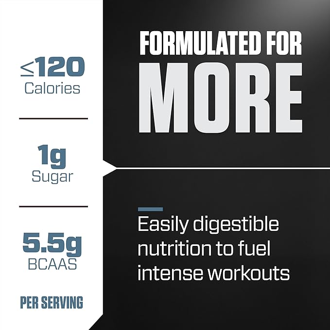 Dymatize ISO100 Whey Protein Powder Isolate Strawberry 25g of Protein 5.5g BCAAs Less Than 120 Cal. Gluten Free 1g Fat 1g Sugar 2g Carb (20 Servings)