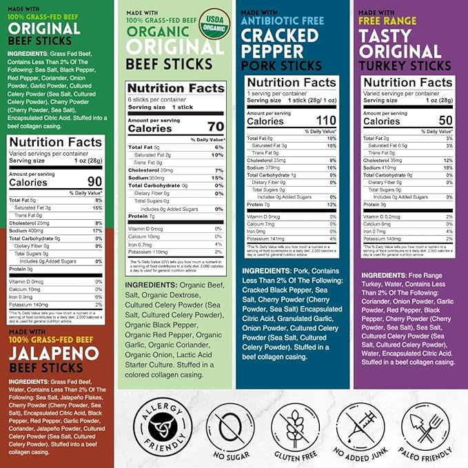 Mission Meats Variety Pack with Certified Organic Beef Grass Fed Free Range Turkey and Cracked Pepper Pork – Gluten &amp Sugar Free Whole 30 &amp Paleo Friendly Delicious and Family Friendly (1