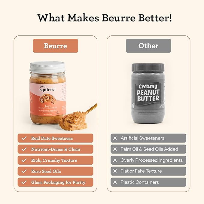 French Squirrel Peanut Beurre - Gluten-Free Nutrient-rich Fresh Peanut Butter - Vegan PeanutButter w/Dates Cinnamon Sea Salt - Crunchy Peanutbutter for Toasts Oatmeal Porridge &amp More (2 Pack)