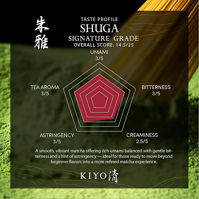 Kiyo Matcha Signature Grade Shuga Ceremonial Uji Matcha - Pure Japanese First Harvest Ceremonial Grade Matcha Green Tea Powder from Uji Japan (40g/1.41oz)