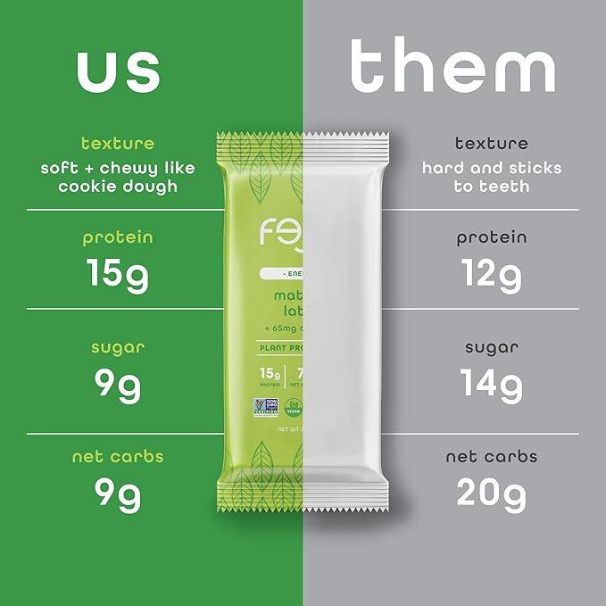 Feel Vegan Protein Bars Energize 65mg Caffeine 15g Plant Protein Organic Snack Low Sugar Low Carb Gluten Free Dairy Nut Grain Soy Free Matcha Latte 10 Pack