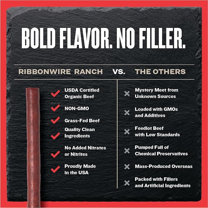 Ribbonwire Ranch Beef Sticks Made with Organic Beef Pasture Raised High Protein Snack Healthy Low Carb Keto Friendly Gluten Free Nitrate Free On the Go 1 Oz Sticks Sweet N' Spicy 24 Pack