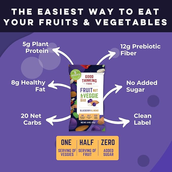Good Thinking Foods Fruit &amp Veggie Bars-Blueberry Almond | Vegetarian High Fiber (12g) Whole Food Bar Organic Fruit Real Vegetables Healthy Fats Antioxidants No Added Sugar Great Tasting