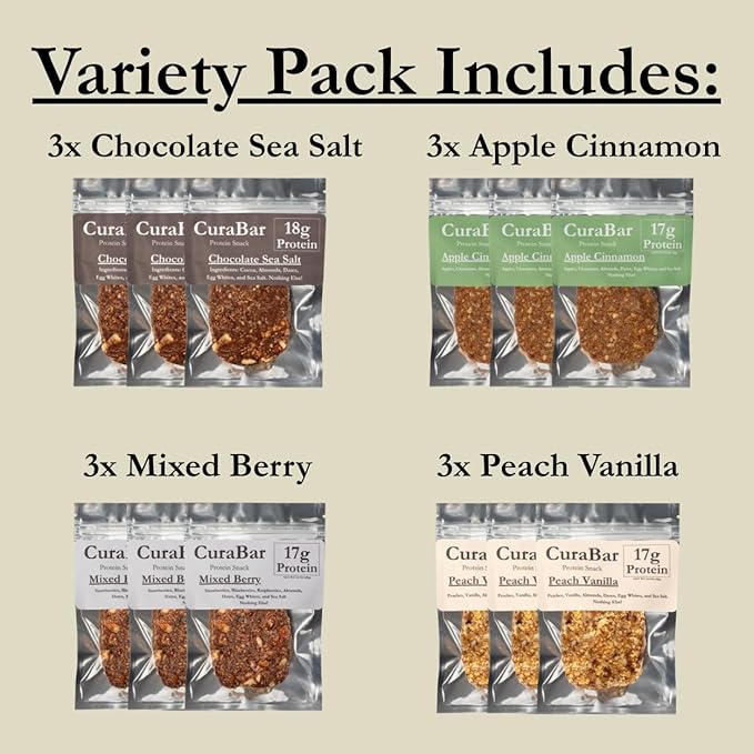 CuraBar Protein Bars – Variety Pack (4 Flavors) 17g Protein Low Carb Gluten Free Dairy Free Healthy Snack Seed Oil Free No Artificial Ingredients 12 Count