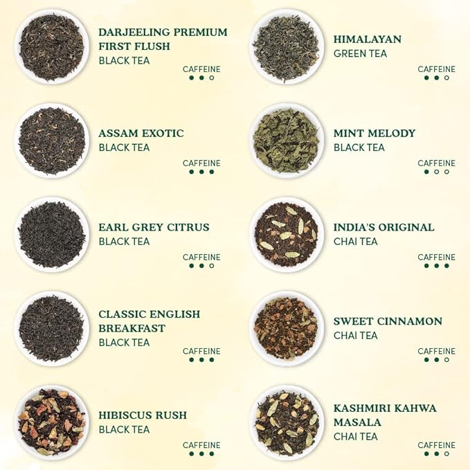 VAHDAM World Top 20 Favourites Tea Sampler Set | Loose Leaf Tea (100+ Cups) | Tea Variety Pack with Green Herbal Black &amp Chai Brew | Vacuum Sealed For Freshness | Brew Hot &amp Cold