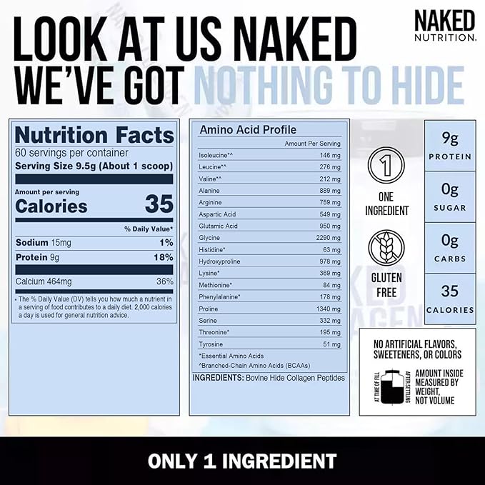 NAKED Whey Isolate Protein Powder (28 Servings) Collagen Peptides Protein Powder 20oz (60 Servings) – Grass-Fed Zero Carb Unflavored Non-GMO Gluten Free Keto Paleo Friendly