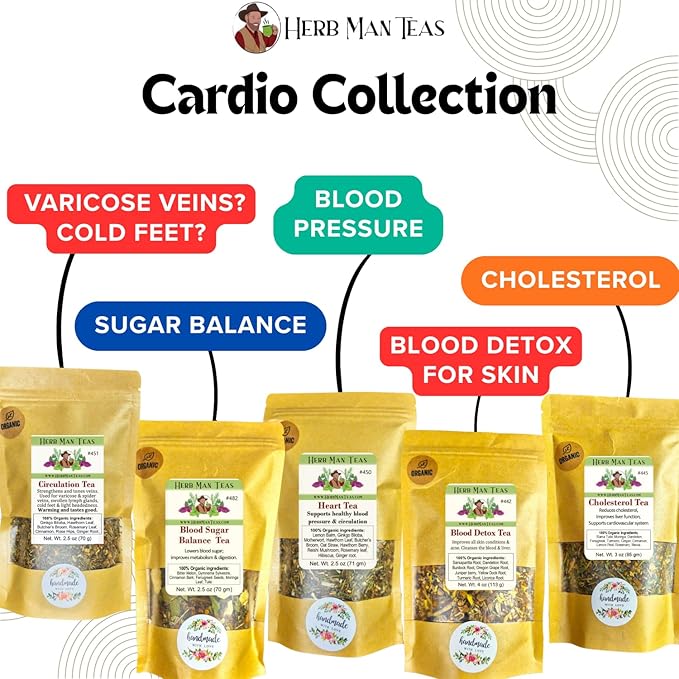 CHOLESTEROL HEALTH TEA - for healthy cholesterol levels. A proven formula by master herbalist Khabir - 100% Organic Non GMO no additives
