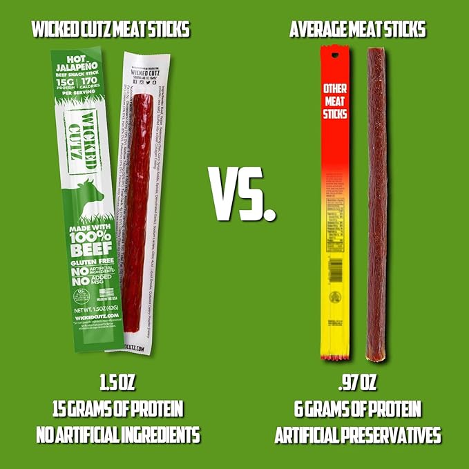 Volcanic Jalapeno Spicy Beef Sticks | Tender Flavorful Extra Large Hot Beef Jerky with 15g of Protein Per Meat Stick Gluten Free High Protein Healthy Snacks for Adults (12 Sticks)