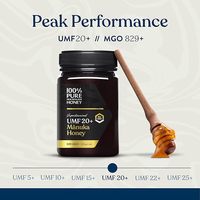 100% Pure New Zealand Manuka Honey UMF 15+ and 20+ High Grade Bundle 2 x 17.6 Oz