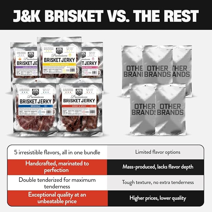 J&ampK Beef Brisket Bundle – 5 Bold Flavors Handcrafted &amp Double Tenderized 100% USDA Premium Beef Brisket 7oz Bags – Perfect for On-the-Go Snacking &amp Adventure