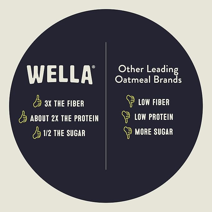 Wella Cereal Oatmeal Alternative Gluten-Free Breakfast Hot Cereal Grain-Free Paleo Organic Vegan High Protein Superfood Plant-Based Non-GMO Low in Net Carbs Single-Serve Cups Apple Cinnamon Flav