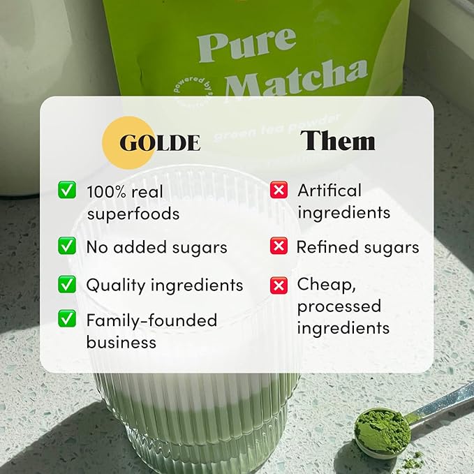 GOLDE - Pure Matcha - Ceremonial Grade Matcha Powder - Green Tea Superfood w/L-Theanine &amp Antioxidants - 60mg Caffeine - Jitter Free Energy - 100g Pouch