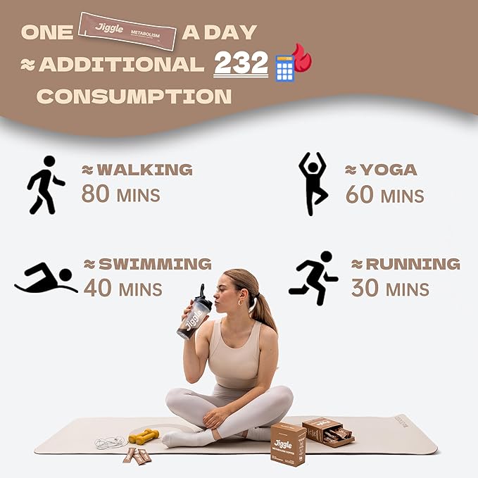 Jiggle Metabolism Protein Coffee Instant Coffee Sugar Free Low Caffeine &amp Low Calorie No Jitters Coconut Latte Flavor MCT Oil Energy Drinks On-the-Go Package