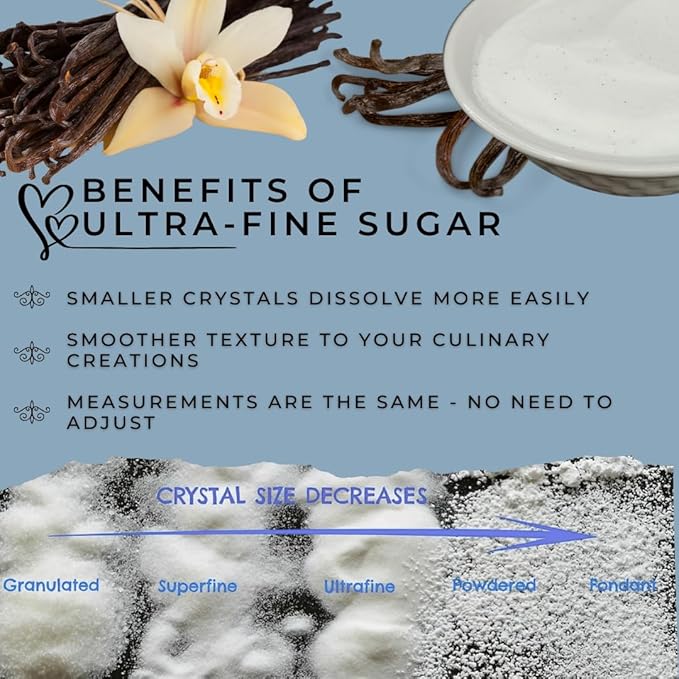 1.8 lbs Organic Madagascar Vanilla Ultra-fine Sugar | For Chefs Home Cooking Ice Cream Cocktails Cakes Crème Brulee &amp Dessert Making | non-GMO All-natural | 1 Pack 27 Oz