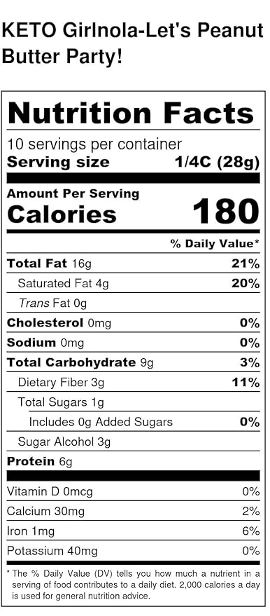 Low Sugar Low Carb Granola Cereal | Variety (10oz) 4 Pack | Nutty Girl Keto Girlnola®