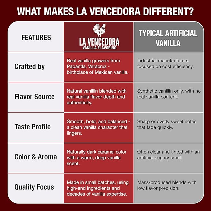 La Vencedora Mexican Vanilla – 8oz Bottles (Pack of 3) – Traditional Vanilla Flavoring for Baking Cooking &amp Desserts – Made in Mexico