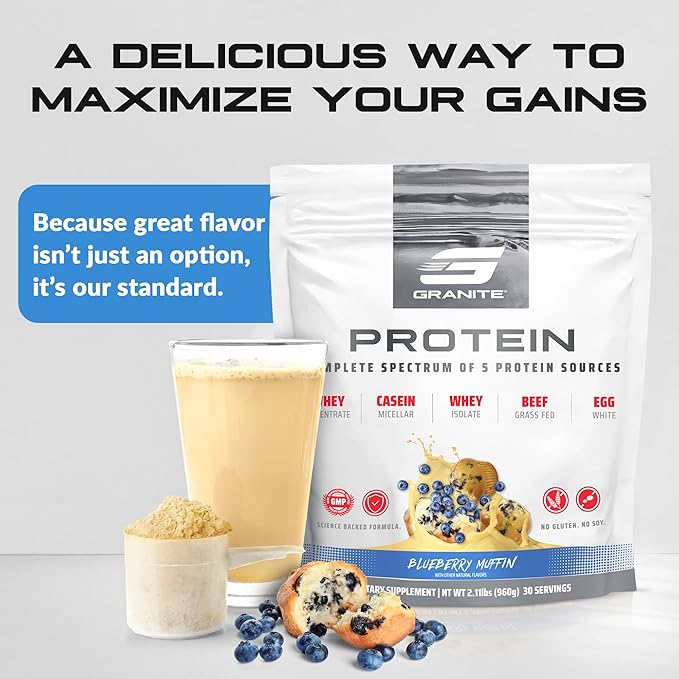 Granite Nutrition Protein Powder - Premium 5-Source Blend (Whey Casein Egg Grass-Fed Beef) for Lean Muscle and Recovery - Blueberry Muffin Flavor 30 Servings