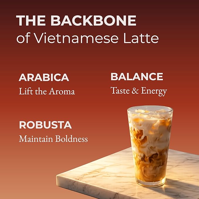 Cafely SaiGon OG - Robusta &amp Arabica Blend Ground Vietnamese Coffee – Dark Roast High Caffeine (Bold &amp Smooth) Signature Blend Low Acid Single Origin Direct Trade For Phin French Press