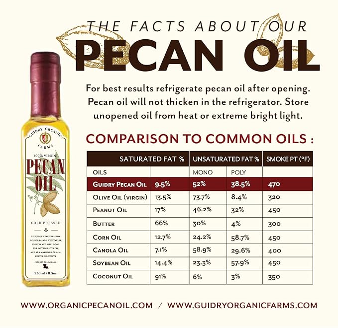 Guidry Organic Farms - Pecan Oil (8.5oz/250mL) USDA Certified Organic Pecan Oil Keto FriendlyFor CookingSalads Cold-PressedHighest Smoke Point of 470.Hand Made with Love